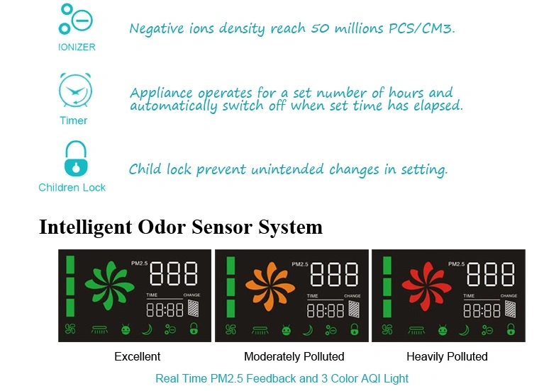 Air Purifier Durable Metal Housing Temperature Display True Hapa Filter Commercial Four Layer